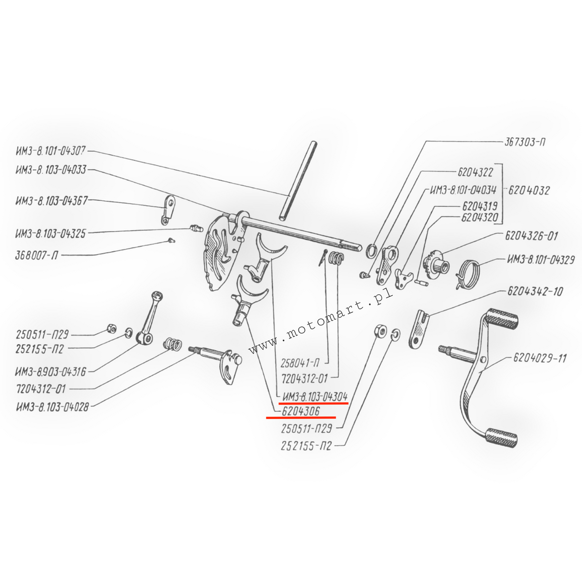 Forcelle cambio Ural, K750, M72 guida selettore
