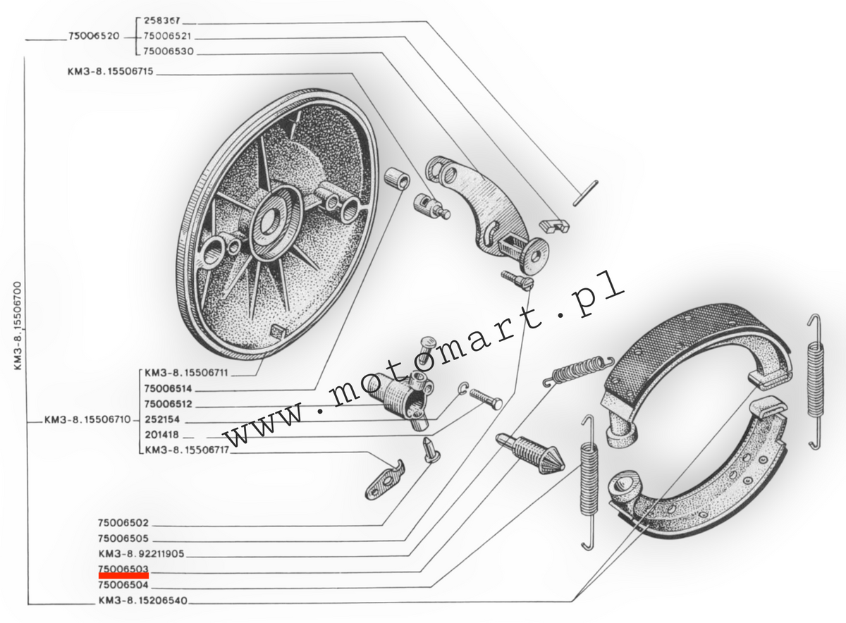 Bremskonus Dniepr Mt K750 Ural M72 Bremskabelhebelauflagen