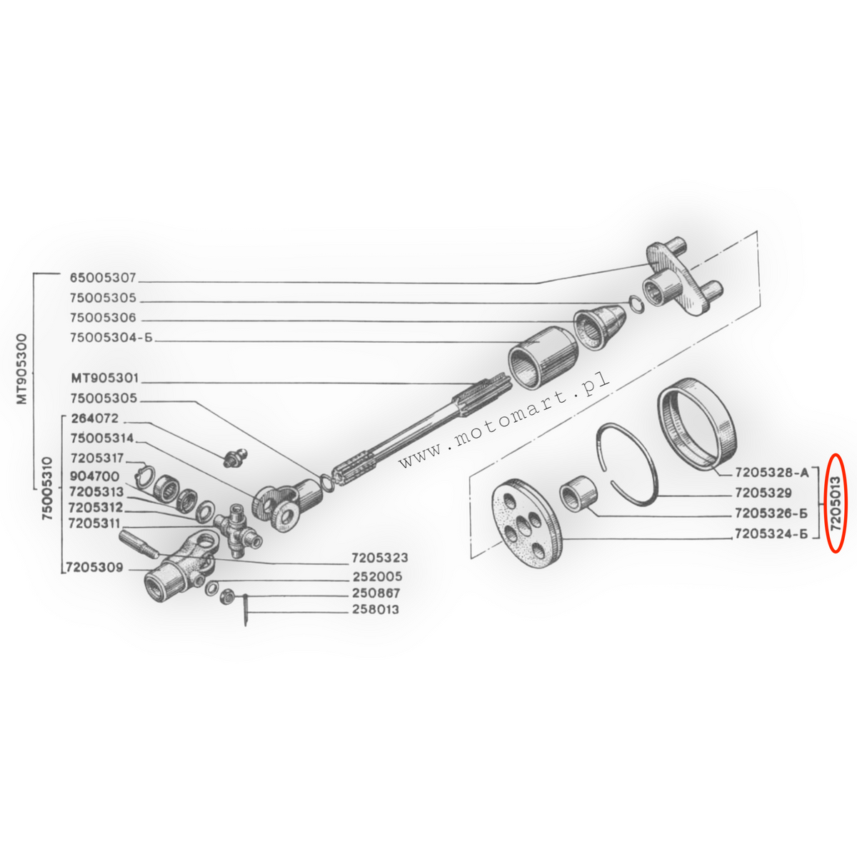 Gomma giunto cardanico Dnepr K750 Ural M72 giunto crociera cardano differenziale accoppiamento CROMATO